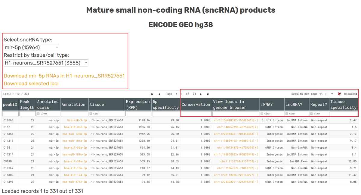 mature_small_non-coding_RNA